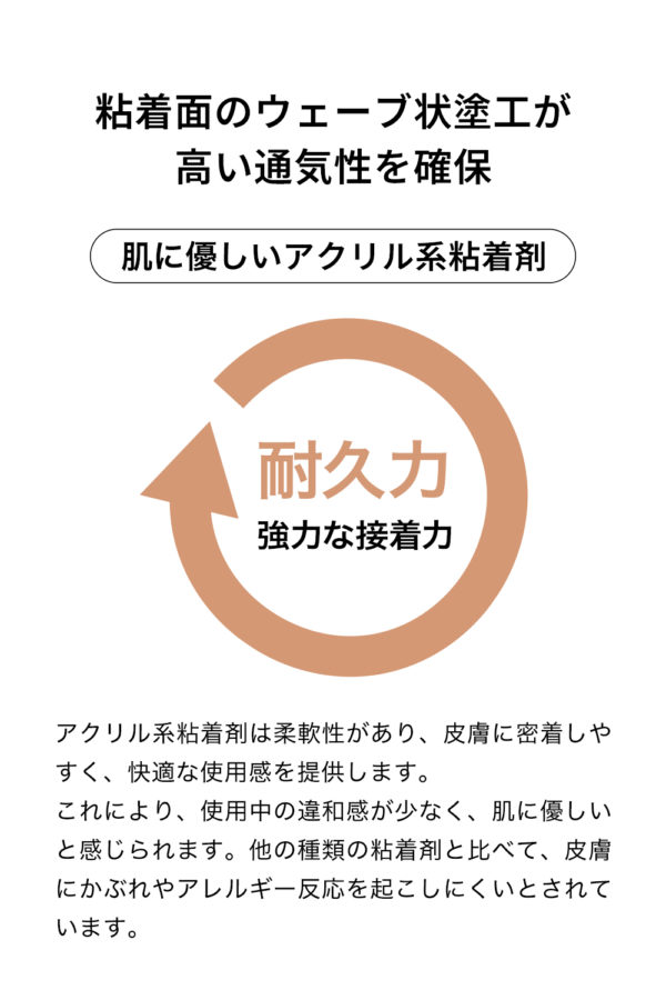 キネシオロジーテープ インナーウィッシュ 5cm×5m×6巻入  キネシオテープ テーピングテープ  剥離紙有り TOUGHNESS 送料無料 宅配便