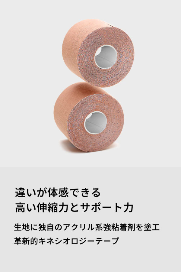 キネシオロジーテープ インナーウィッシュ  3.75cm×5m×8巻入 キネシオテープ テーピングテープ  剥離紙有り TOUGHNESS 送料無料 宅配便
